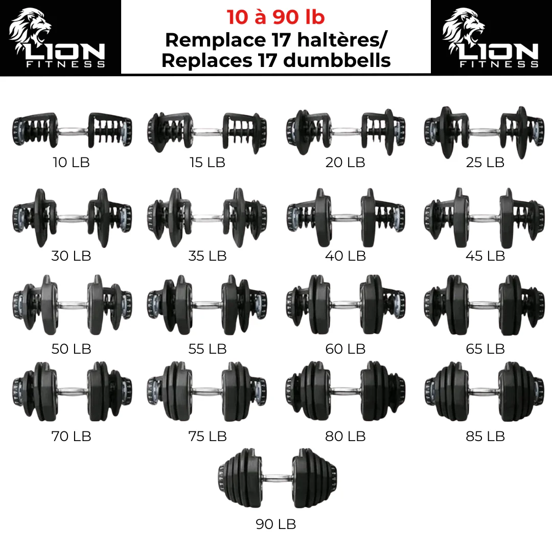 Ensemble de 2 Haltères Ajustables (10 à 90lb) - Image 4